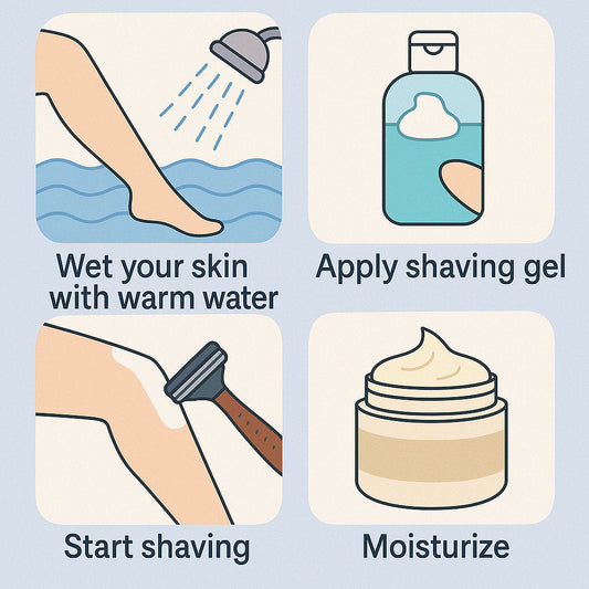 Image of leg being wet with warm water, a shaving gel, a leg with a razor and a moisturizer explaining the steps for a teens first shave.