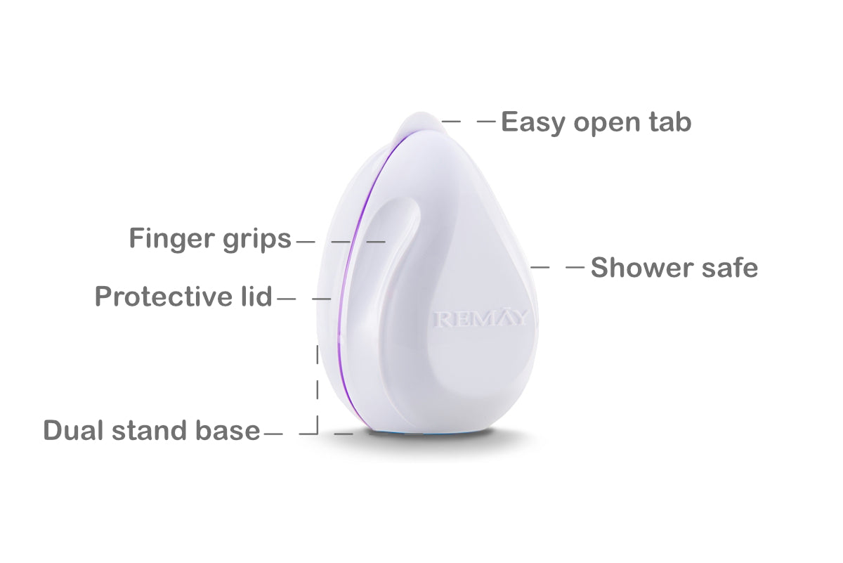 REMAY Glide Shave expainer image showing the easy open tab, finger grips, protective lid, dual stand base and that it is shower safe.